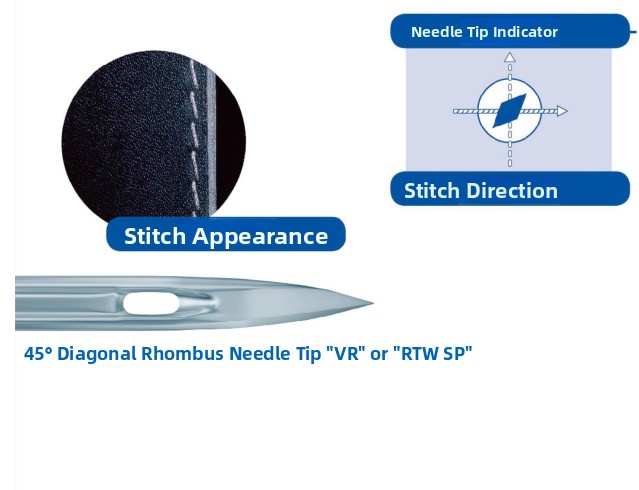 Blue Lion 34VR Diamond Leather - đánh giá và giá Sewing In Textile Industry